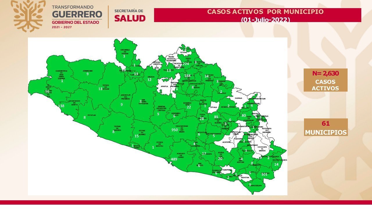 Chilpancingo y Acapulco, municipios con más casos Covid-19