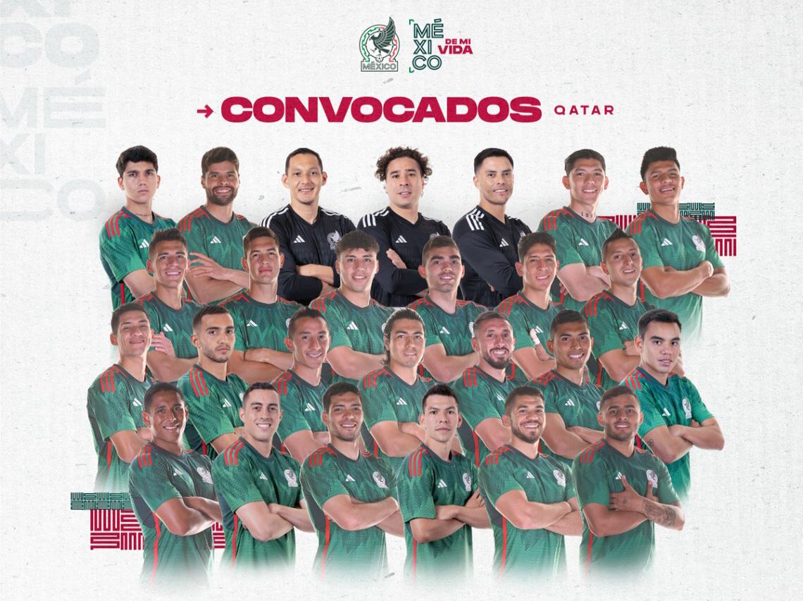 ¡Al fin! Revelan lista de convocados de la Selección Mexicana para Qatar