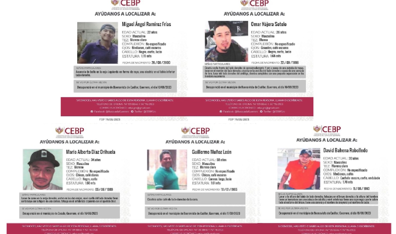 Reportan como desaparecidos a cinco hombres en Buenavista de Cuéllar y Cocula