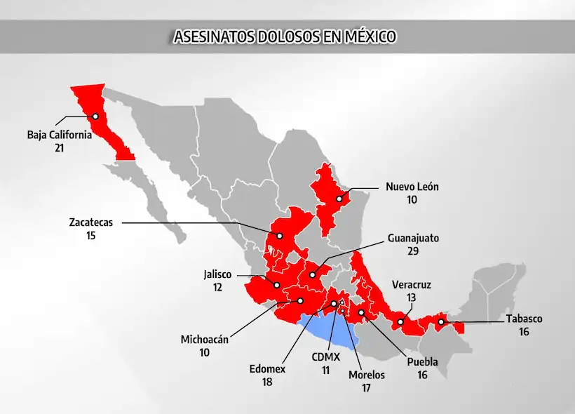 Guerrero se mantiene a la baja en incidencia de homicidios dolosos: SESNSP