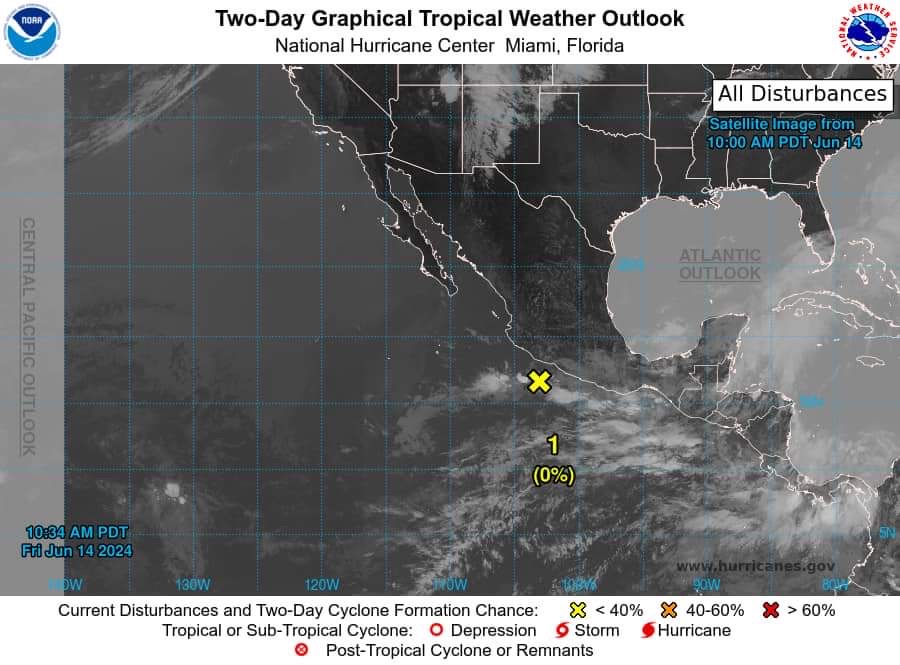 Sistema de baja presión en Guerrero se debilita