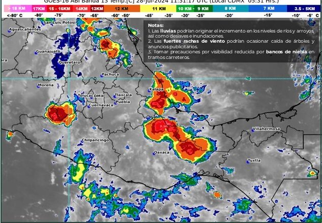 Pronostican para este domingo cielo medio nublado en Guerrero