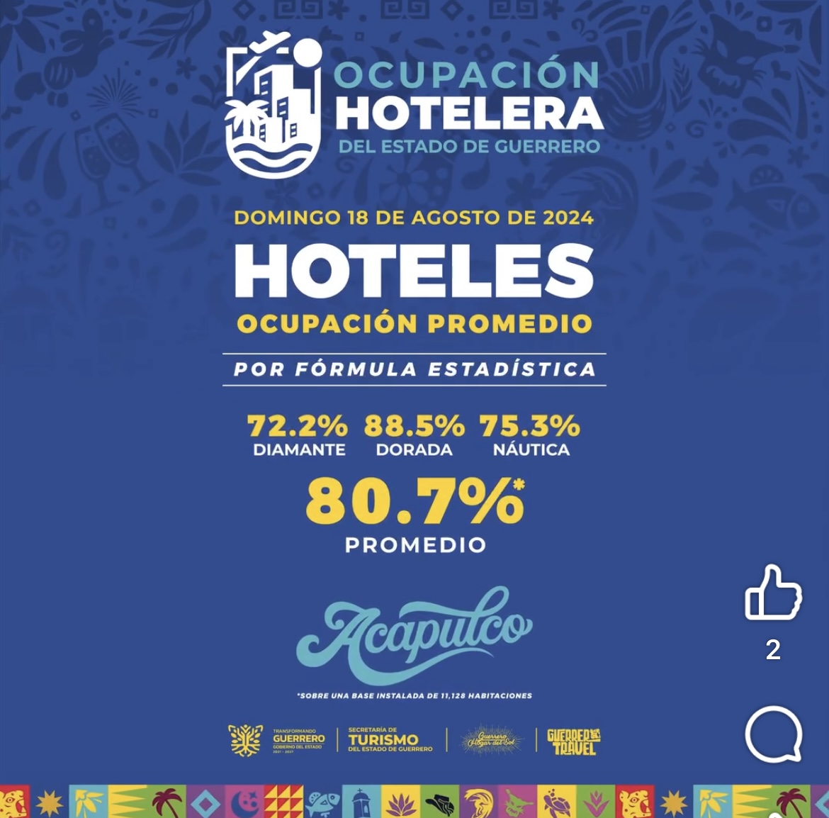 Despierta Guerrero al 80.4% de ocupación hotelera