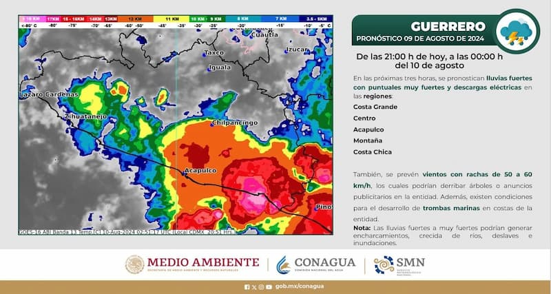 Advierten de lluvias fuertes con descargas eléctricas en Guerrero