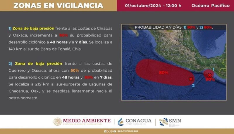 Alertas por zona de baja presión en las Costas de Guerrero