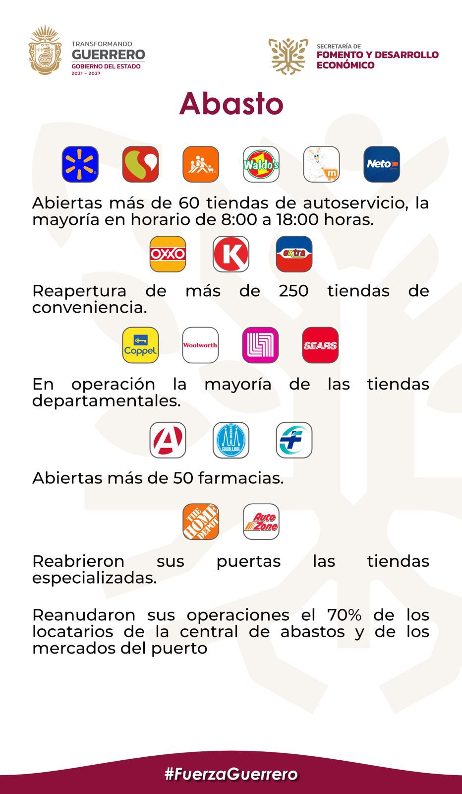 Garantiza gobierno estatal abasto de productos esenciales en Acapulco